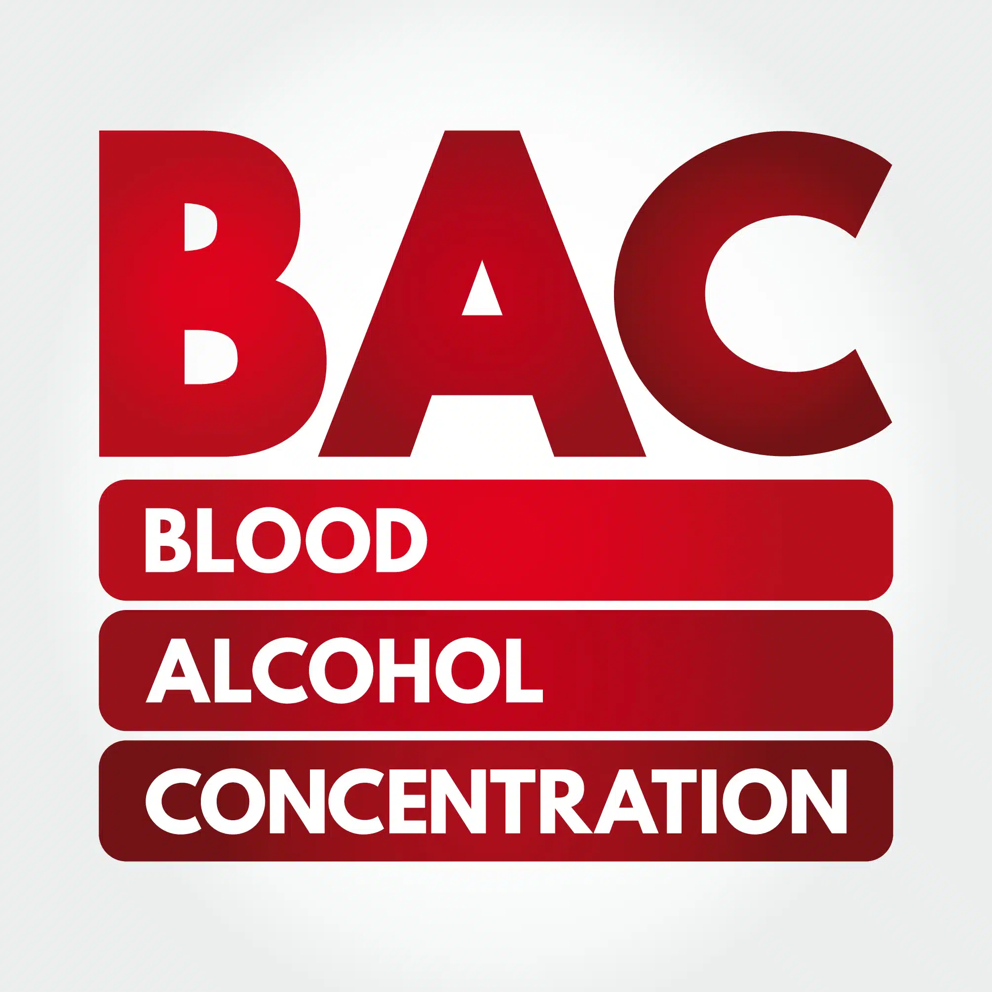 Blood Alcohol Concentration (BAC) in Pennsylvania